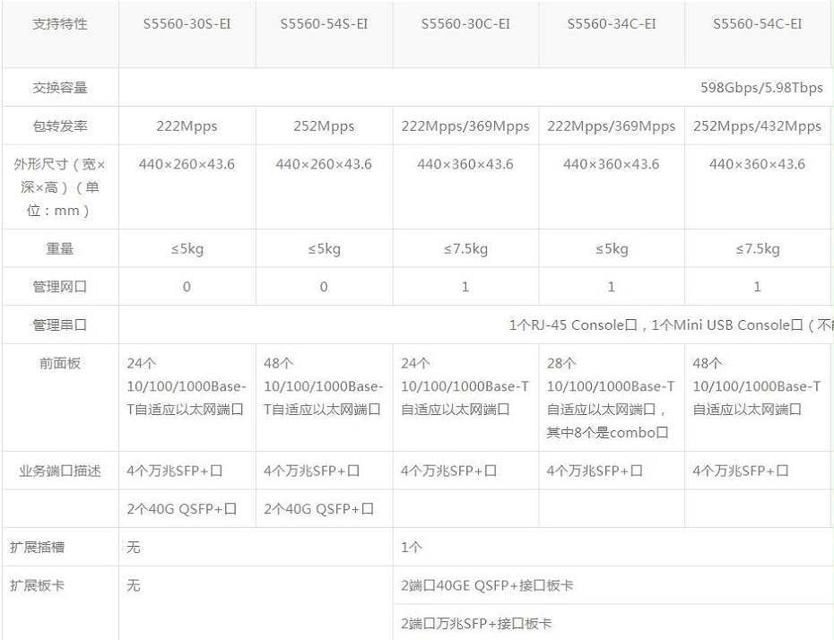 華三 全千兆24口企業核心交換機