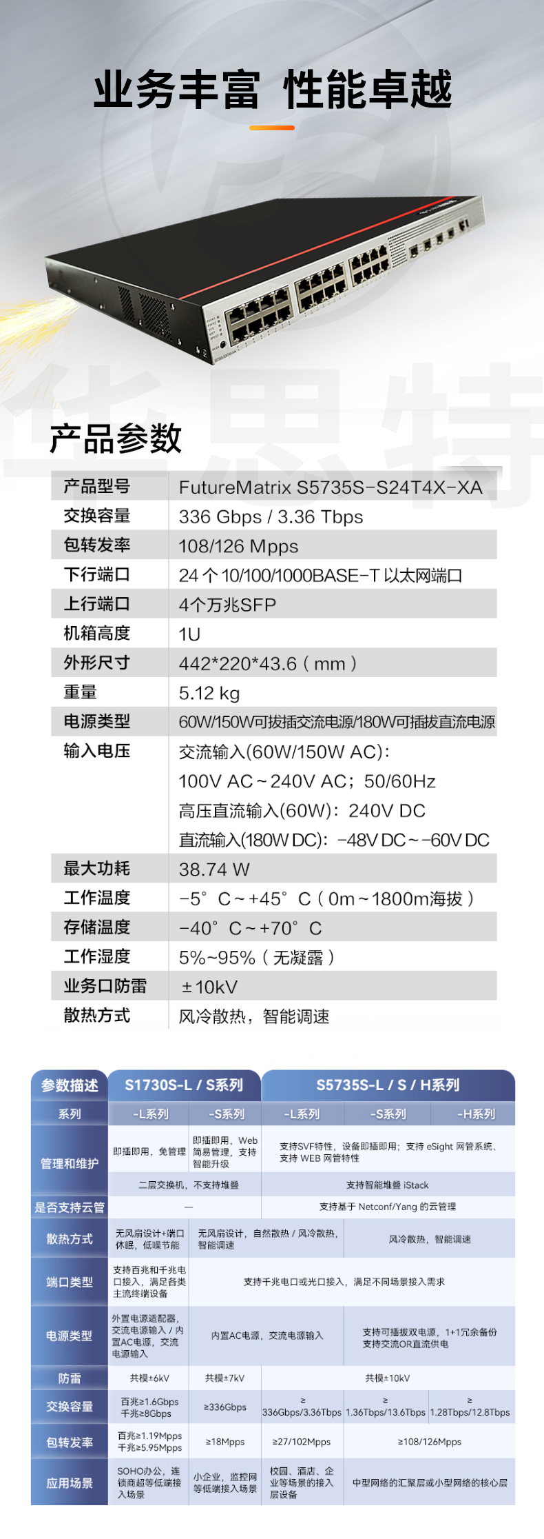 華為數通智選交換機 S5735S-S24T4X-XA