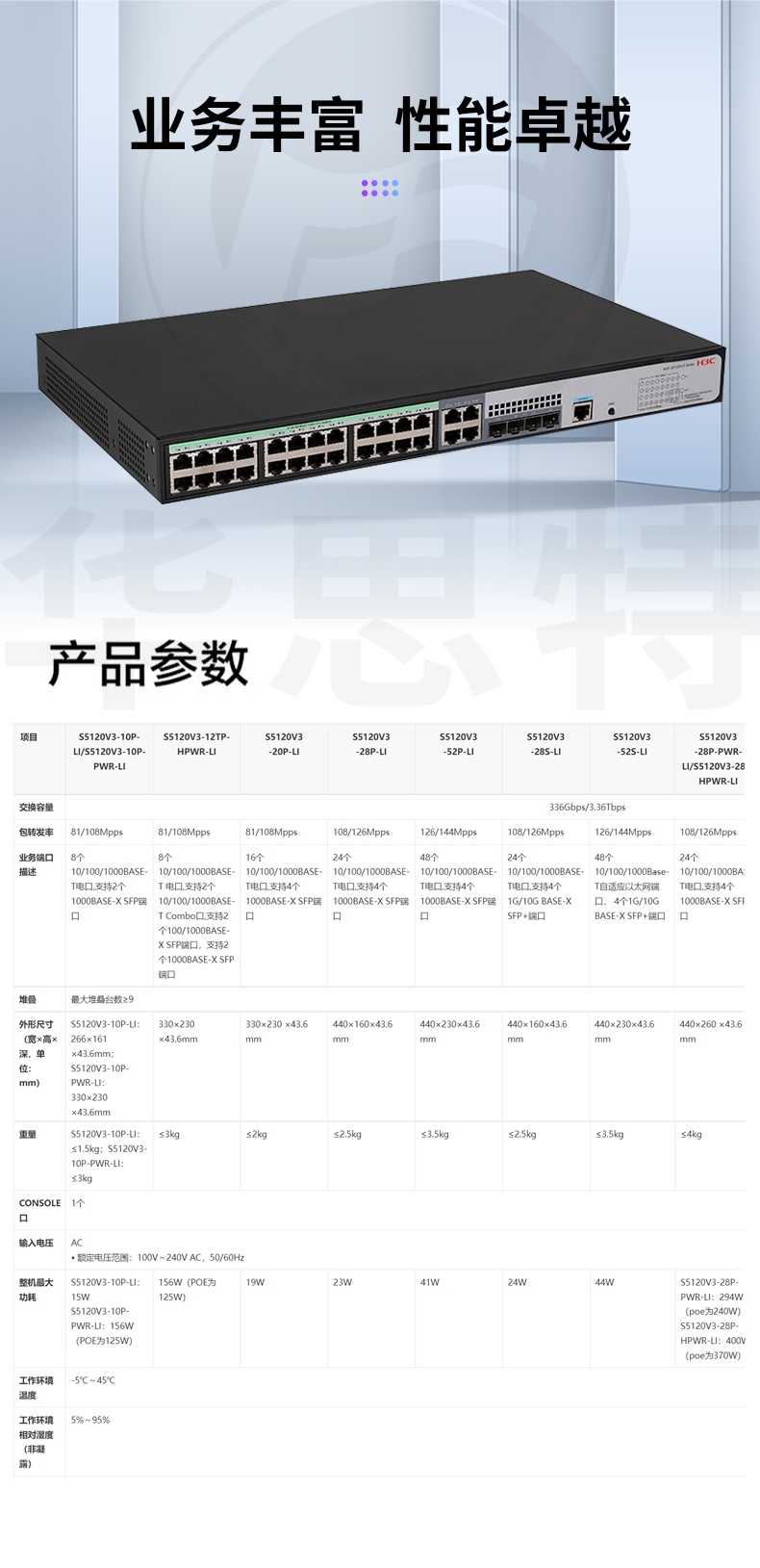 H3C交換機 LS-5120V3-28P-HPWR-LI