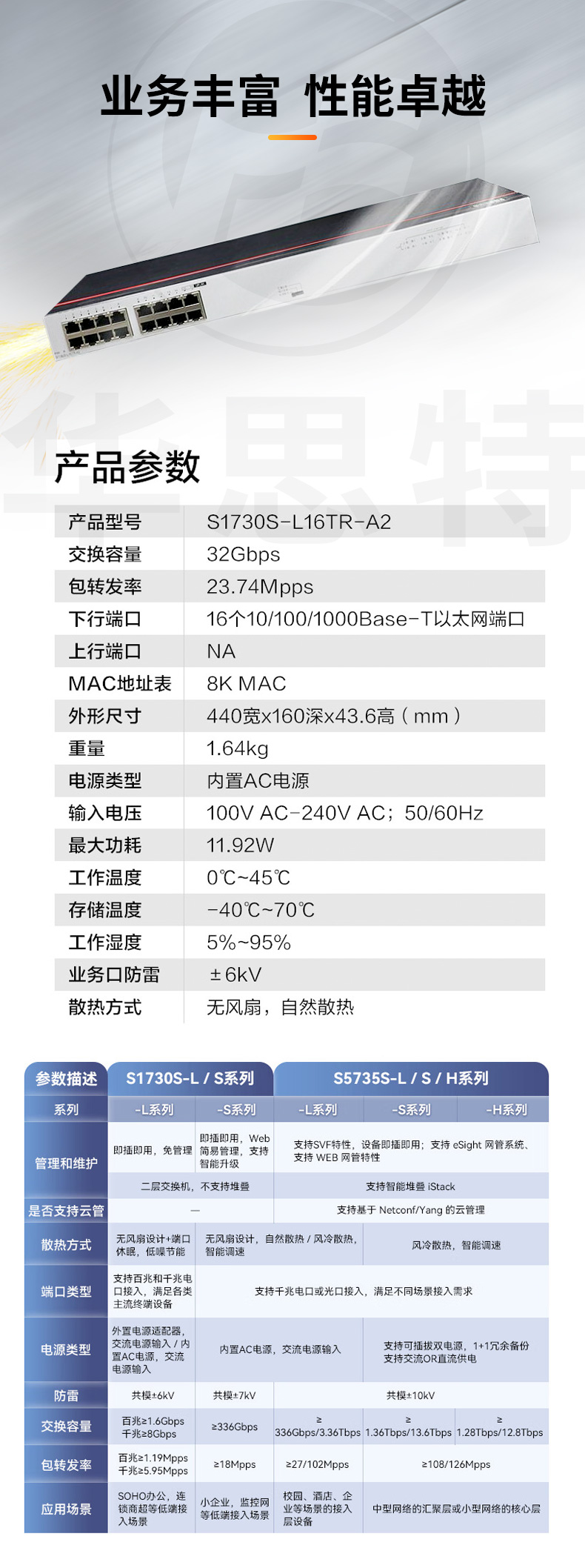 華為數通智選交換機 S1730S-L16TR-A2