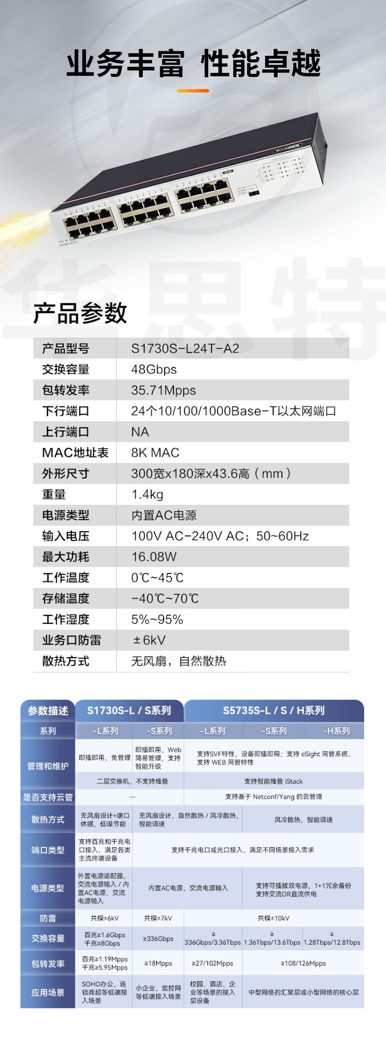 華為數(shù)通智選交換機 S1730S-L24T-A2 24口千兆交換機