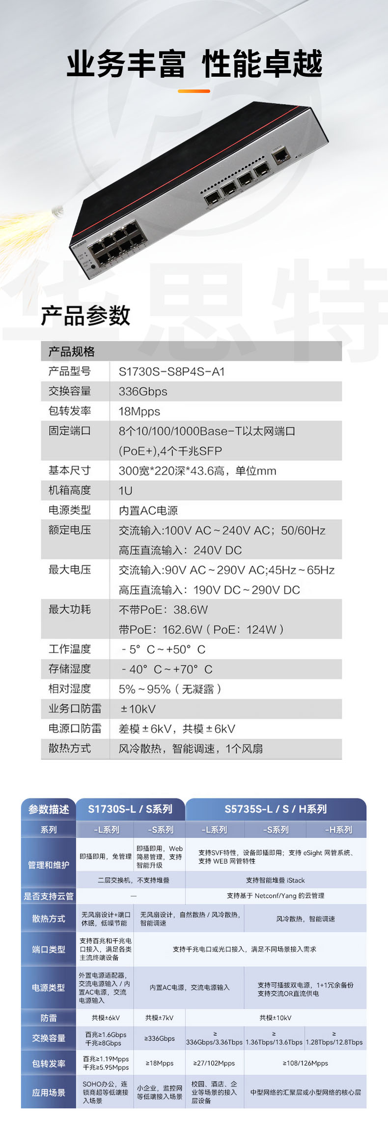 華為數通智選交換機 S1730S-S8P4S-A1