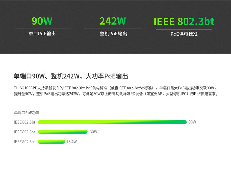 普聯(lián) 企業(yè)級5口千兆大功率PoE交換機(jī)