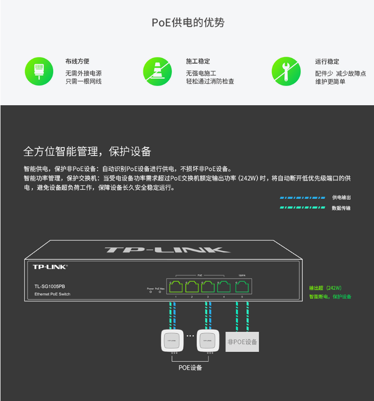 普聯(lián) 企業(yè)級5口千兆大功率PoE交換機(jī)
