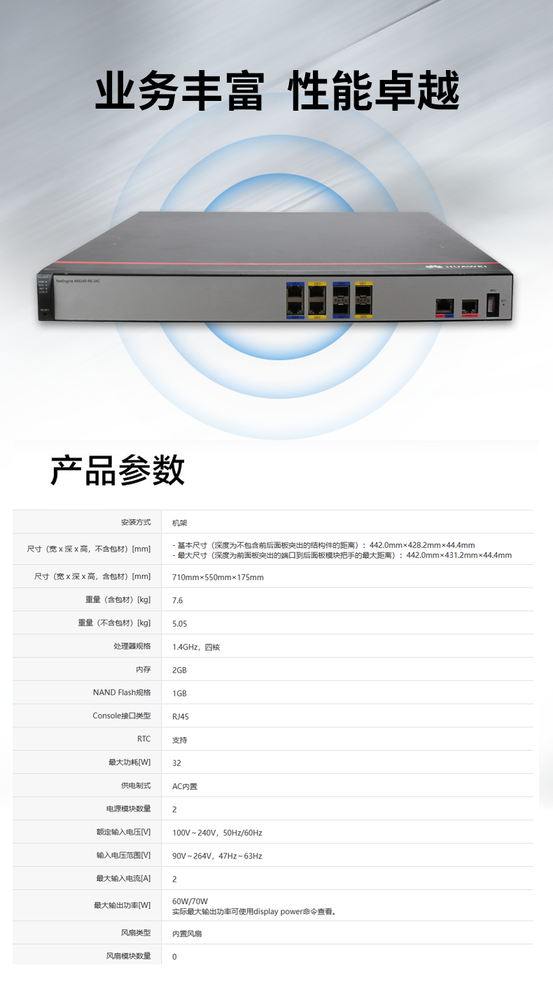 華為 AR6140-9G-2AC 企業(yè)級路由器