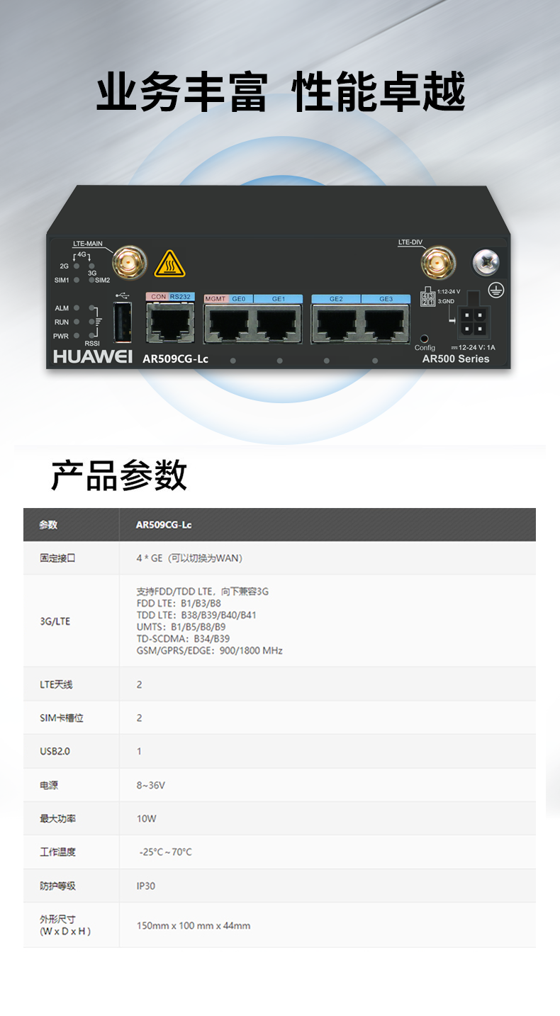 華為 AR509CG-Lc 工業(yè)級無風(fēng)扇網(wǎng)關(guān)路由器