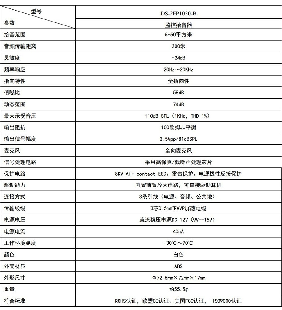 海康威視DS-2FP1020-B 通用拾音器 ①、采用高靈敏度全指向性震膜電容咪頭，全向拾音、聲音清晰自然； ②、采用專業(yè)音頻處理技術(shù)，有效防止語(yǔ)音信號(hào)失真及衰減； ③、內(nèi)置雷擊保護(hù)、電源極性反接保護(hù)和靜電保護(hù)； ④、符合RoHS標(biāo)準(zhǔn)，在結(jié)構(gòu)上不含有歐盟禁用的危害性物質(zhì)； ⑤、通過(guò)歐盟CE標(biāo)準(zhǔn)，美國(guó)FCC認(rèn)證； 通用拾音器 通用拾音器 通用拾音器 拾音器 拾音器 拾音器