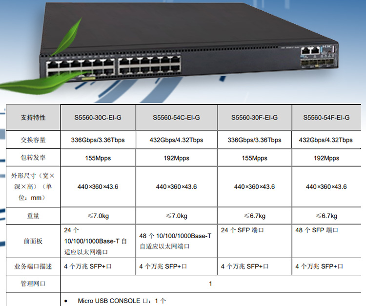 S5560-30F-EI-G_03