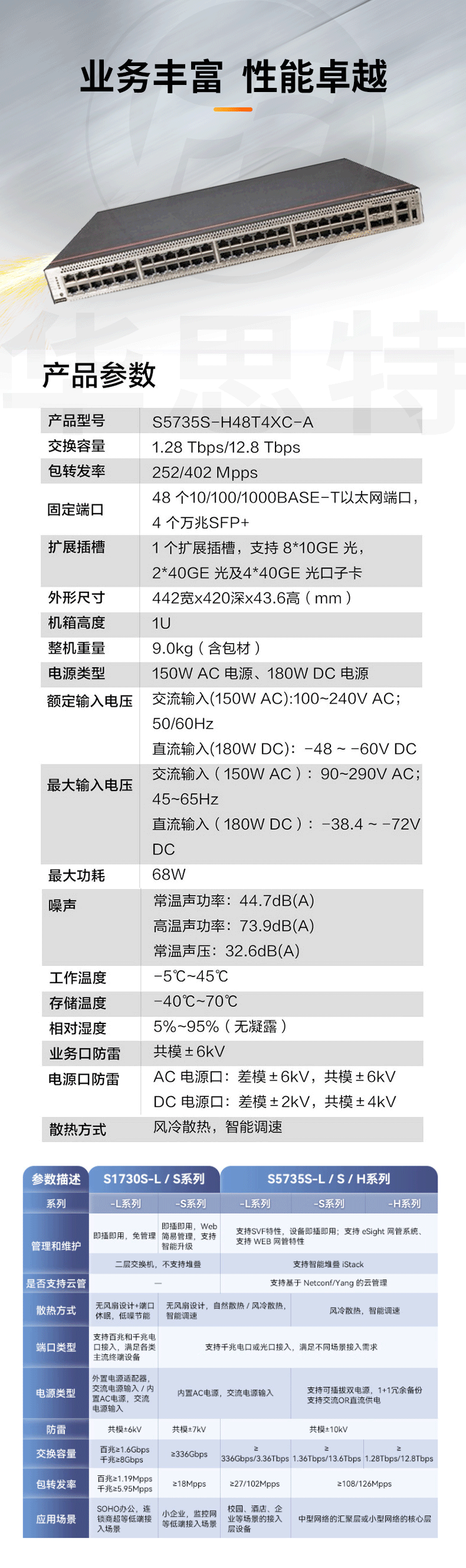 華為數通智選交換機 S5735S-H48T4XC-A