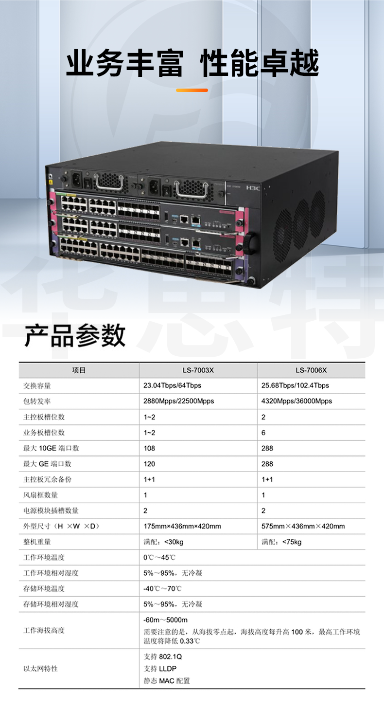 H3C S7003X交換機套包