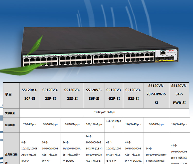 華三 LS-5120V3-52S-SI企業級網絡交換機