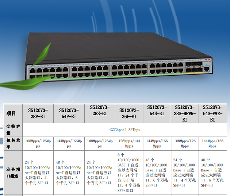 華三 54口企業級網管交換機