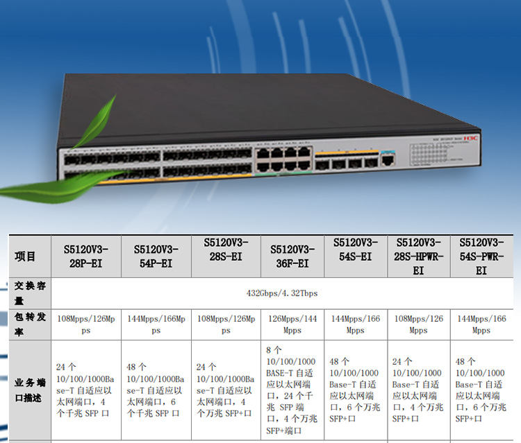 華三LS-5120V3-36F-EI 匯聚交換機