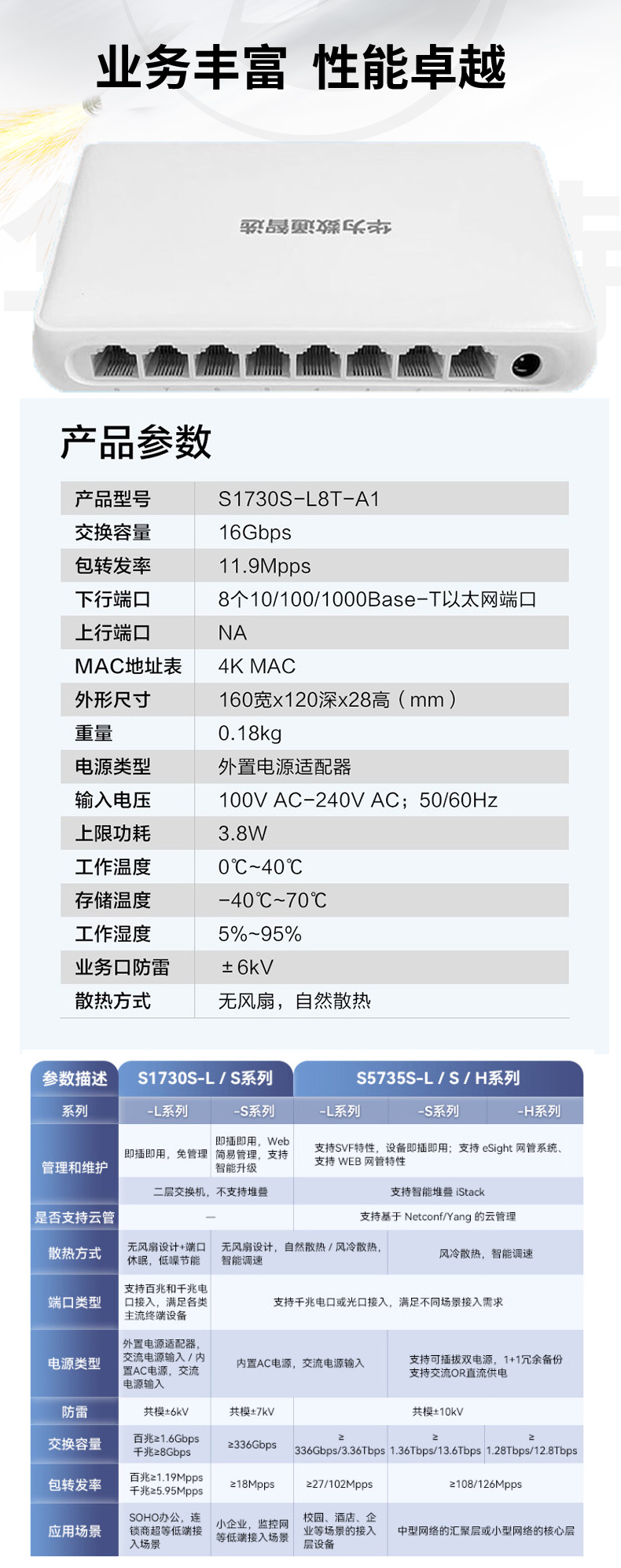 數通智選交換機 S1730S-L8T-A1