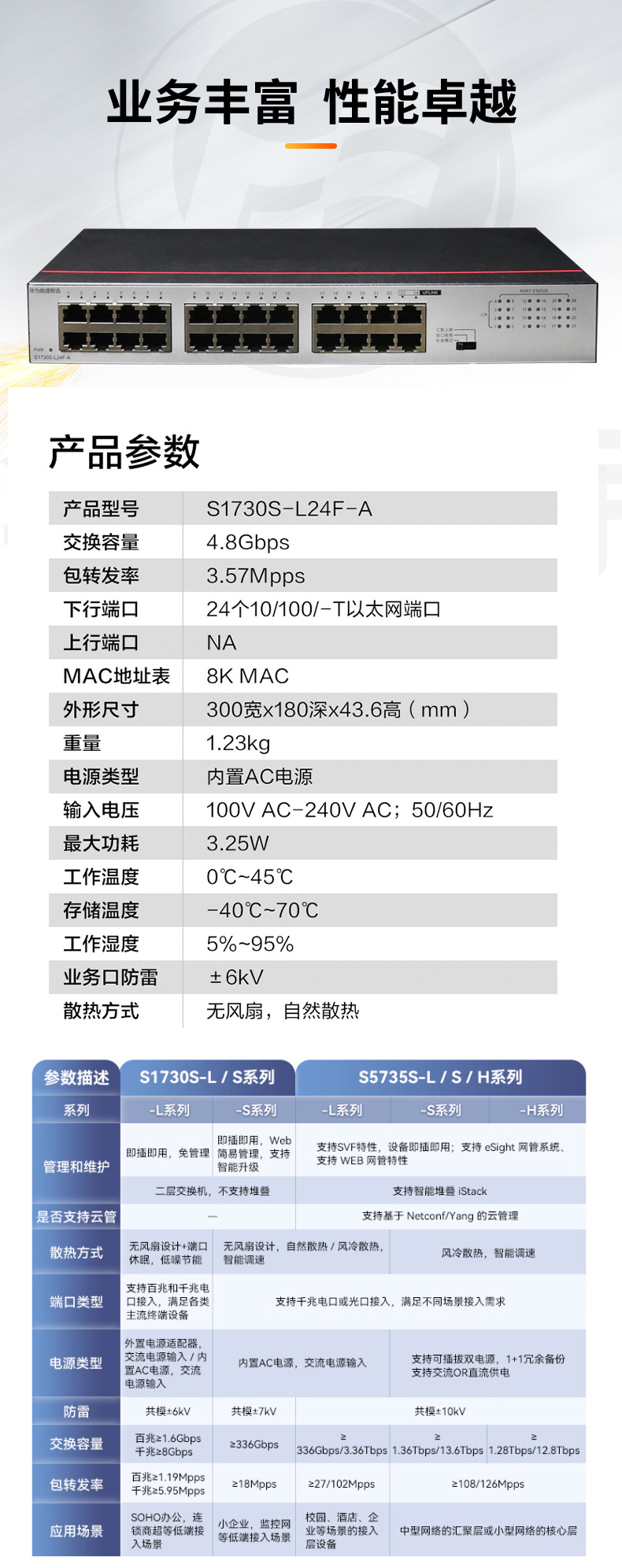 數(shù)通智選 S1730S-L24F-A 24口百兆交換機