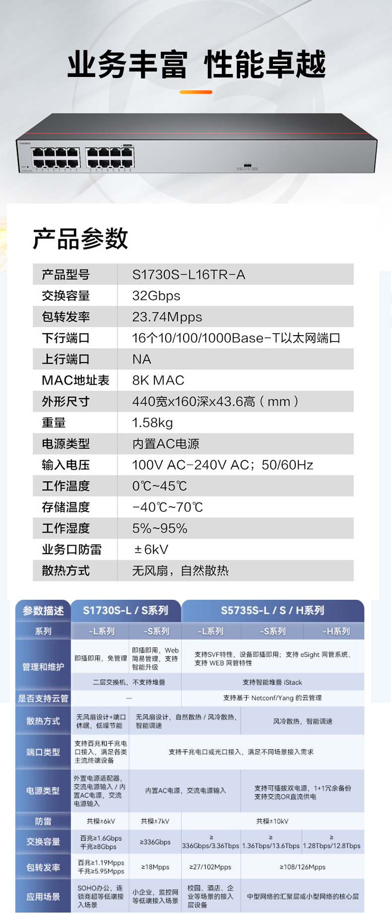 華為數(shù)通智選交換機 S1730S-L16TR-A