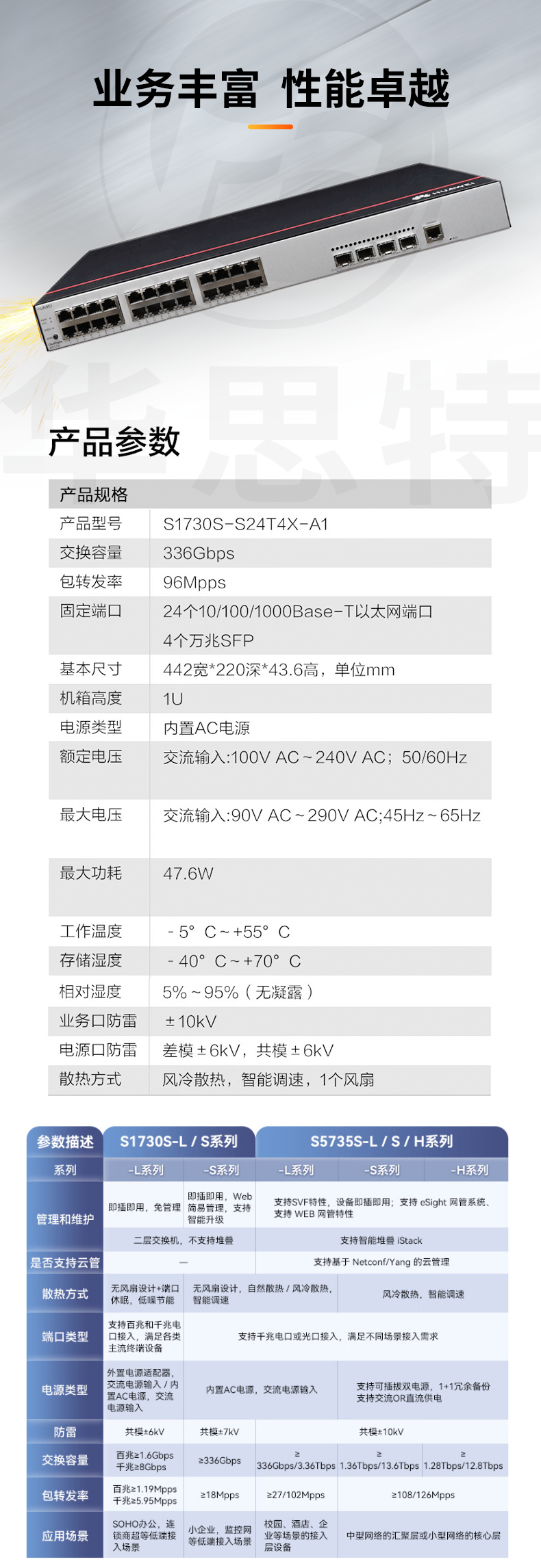 華為數通智選交換機 S1730S-S24T4X-A1