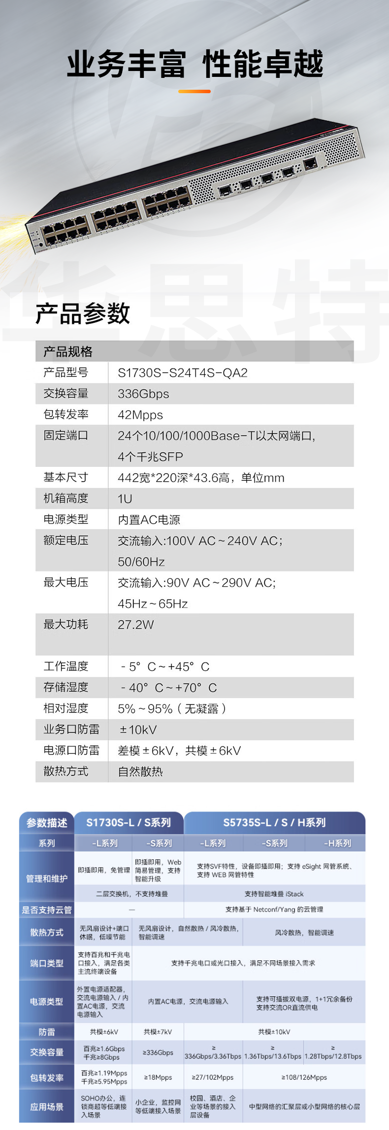 華為數通智選交換機 S1730S-S24T4S-QA2