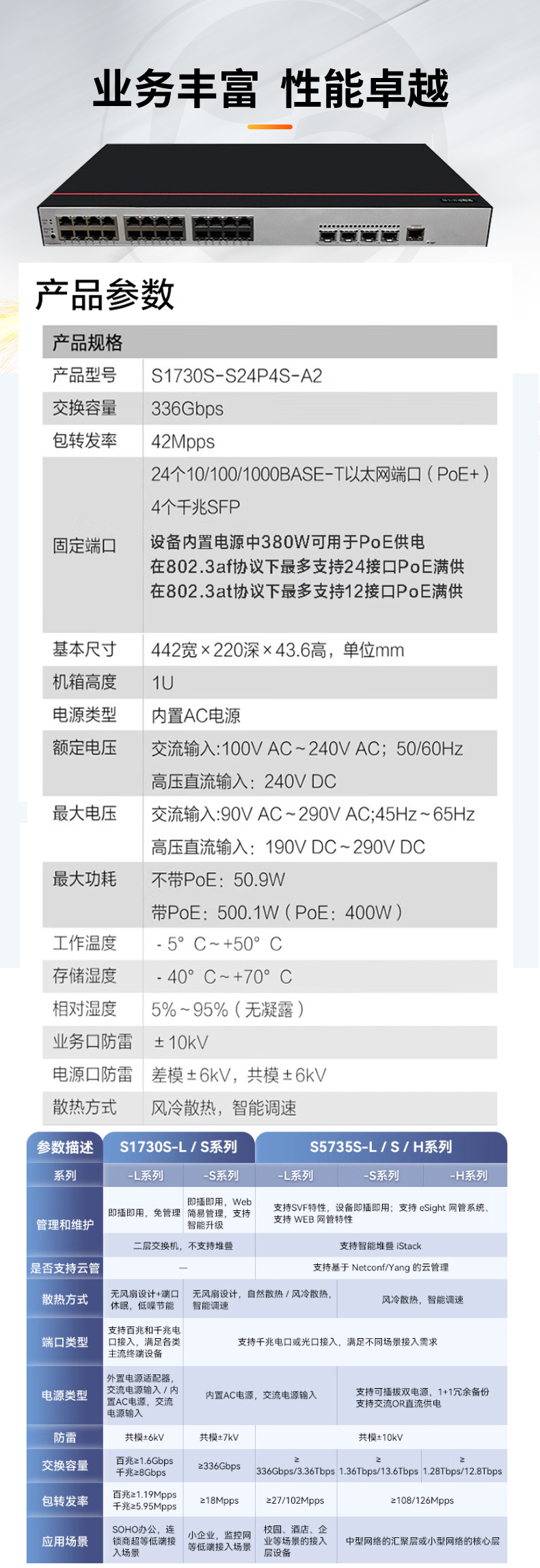 華為數通智選交換機 S1730S-S24P4S-A2