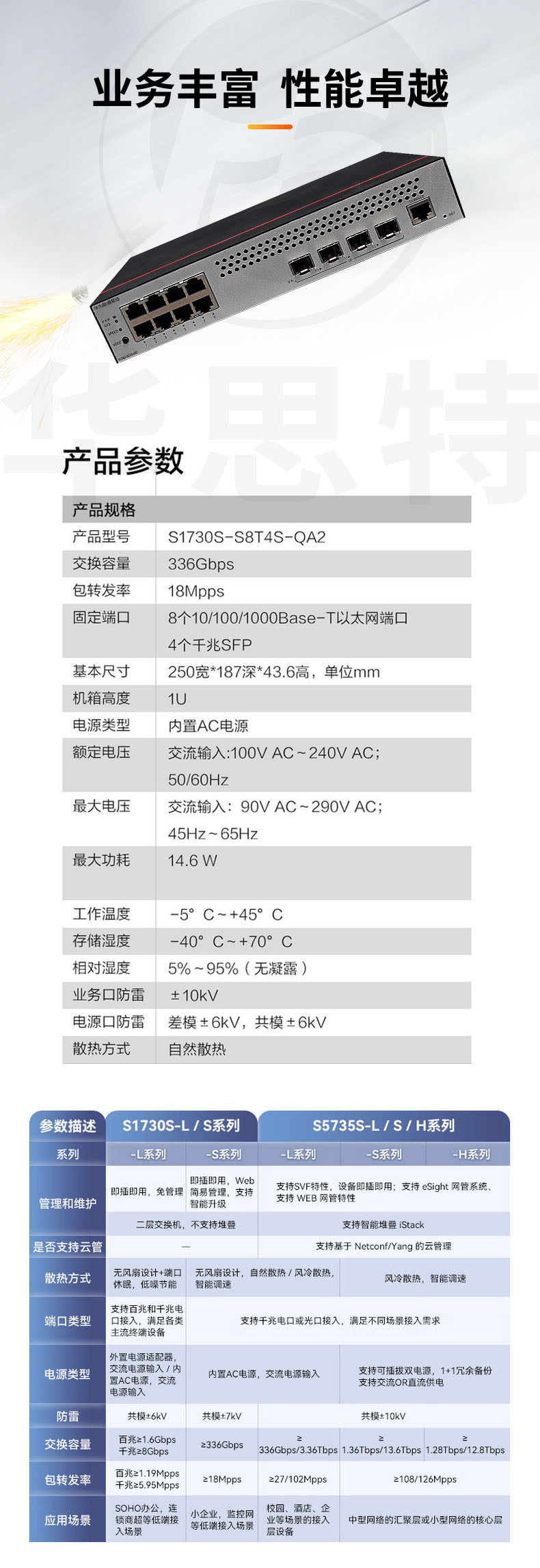 華為數通智選交換機 S1730S-S8T4S-QA2