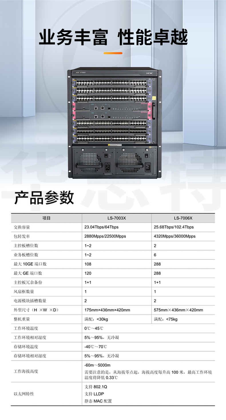 H3C S7006X套包 核心交換機