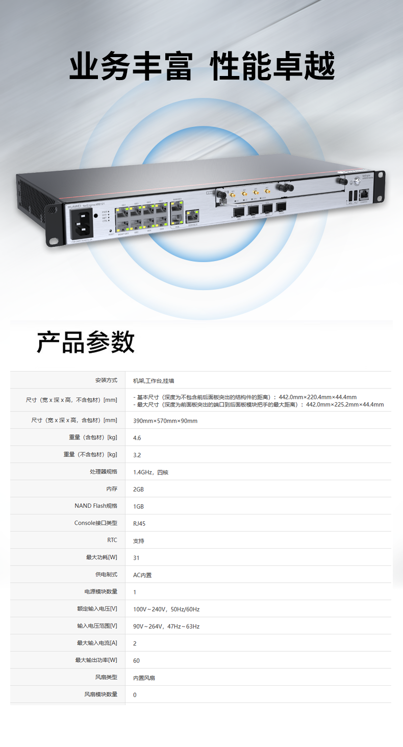 華為 AR6121 企業(yè)級(jí)千兆路由器