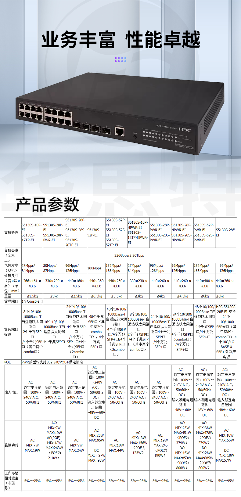 H3C交換機(jī) LS-5130S-20P-PWR-EI