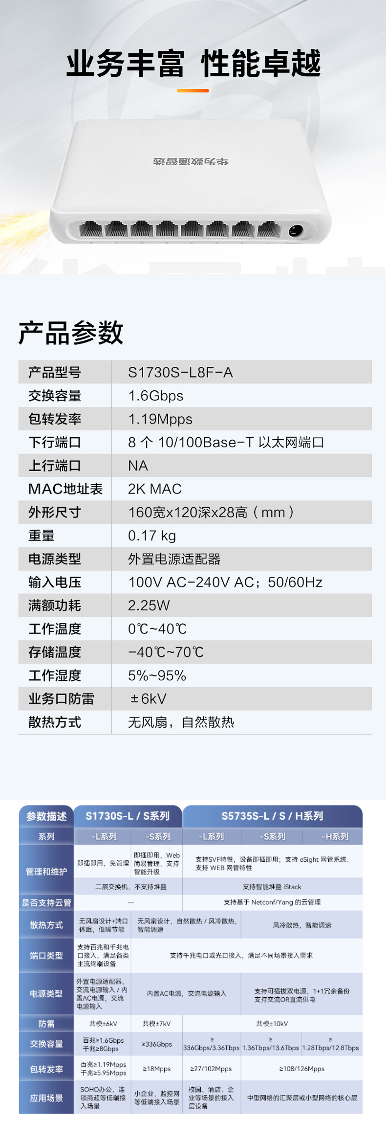 數(shù)通智選交換機 S1730S-L8F-A