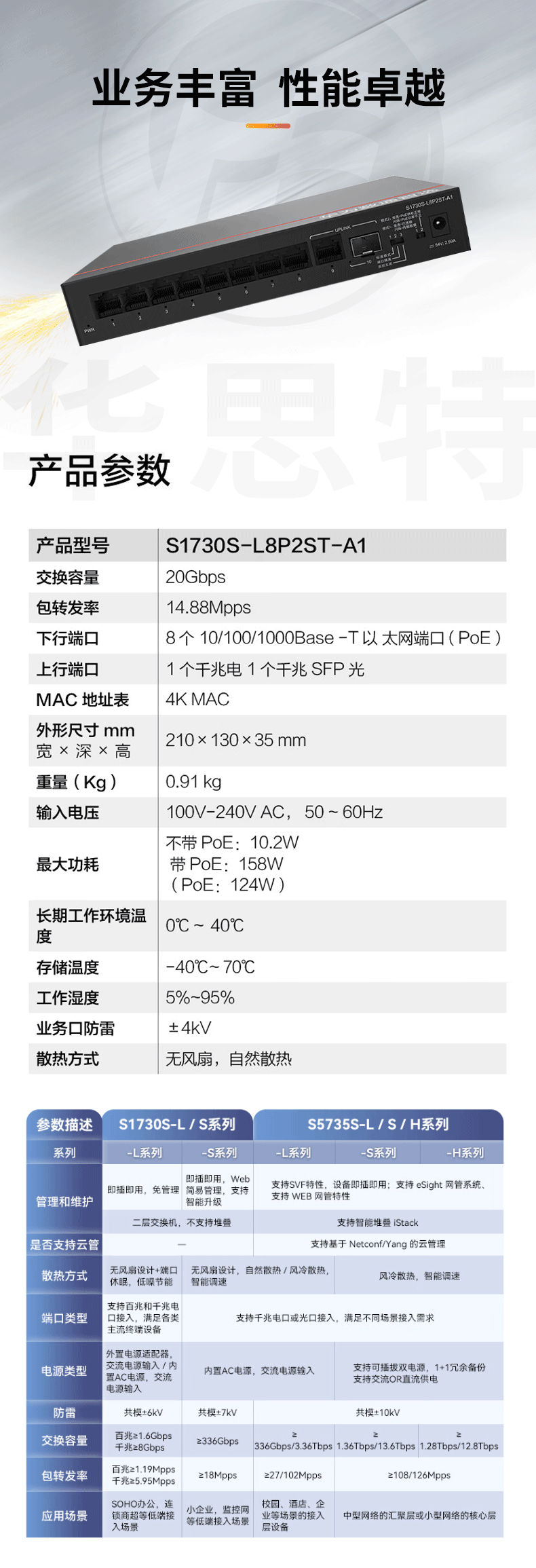 華為數通智選交換機 S1730S-L8P2ST-A1