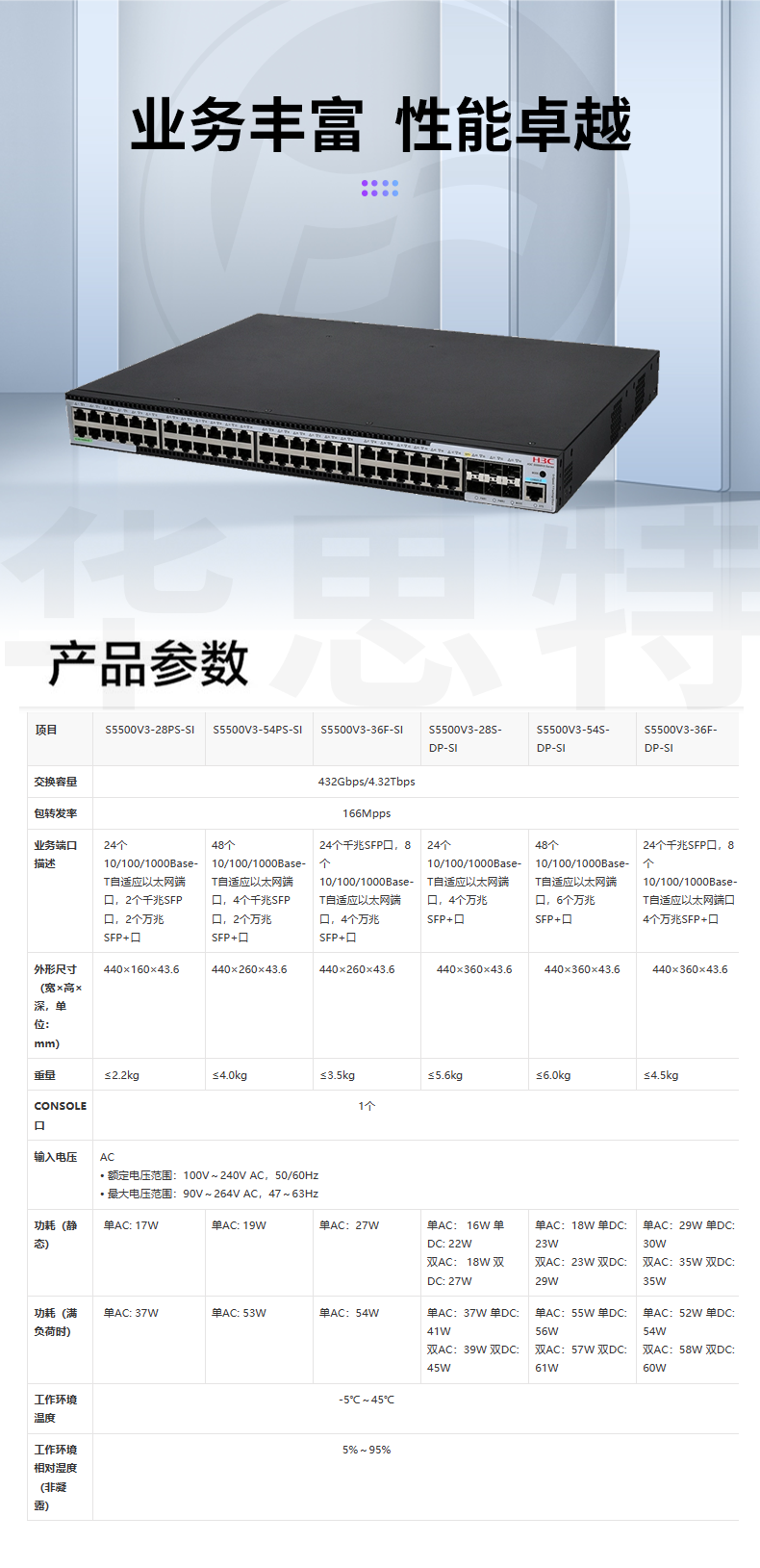 華三 S5500V3-54S-DP-SI 交換機