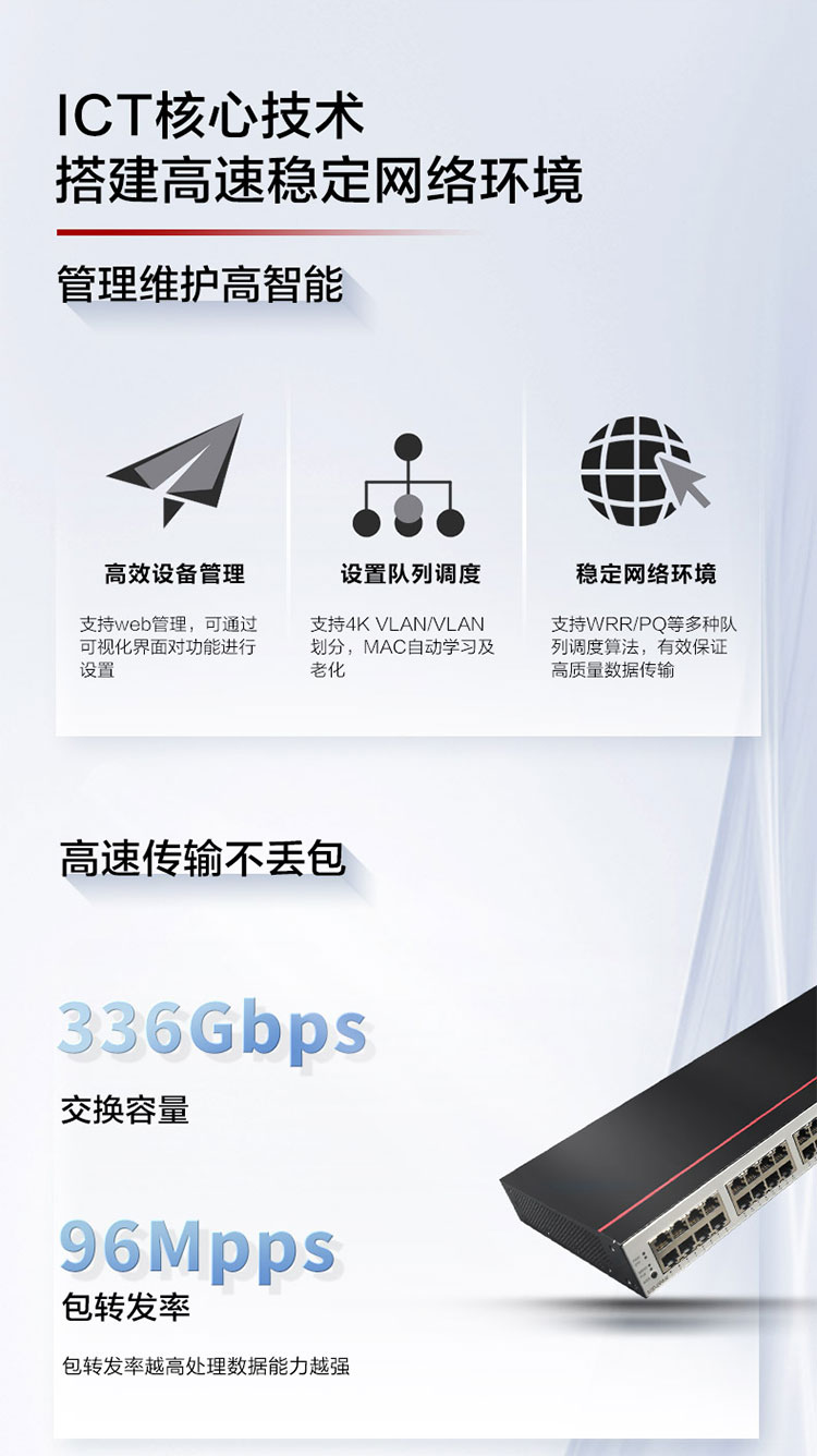 華為網(wǎng)絡交換機
